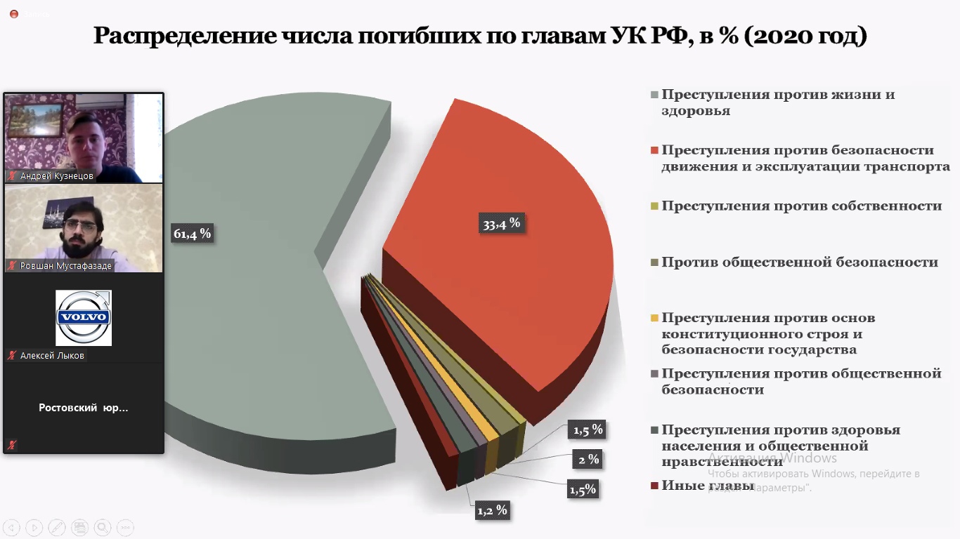 Учебник долговой. Криминология. Криминология картинки. Причины смерти криминология. Морель криминология.