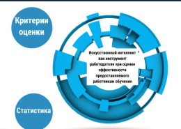 Алгоритмический менеджмент в сфере труда: правовые аспекты использования