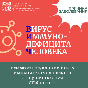1 декабря — Всемирный день борьбы со СПИДом