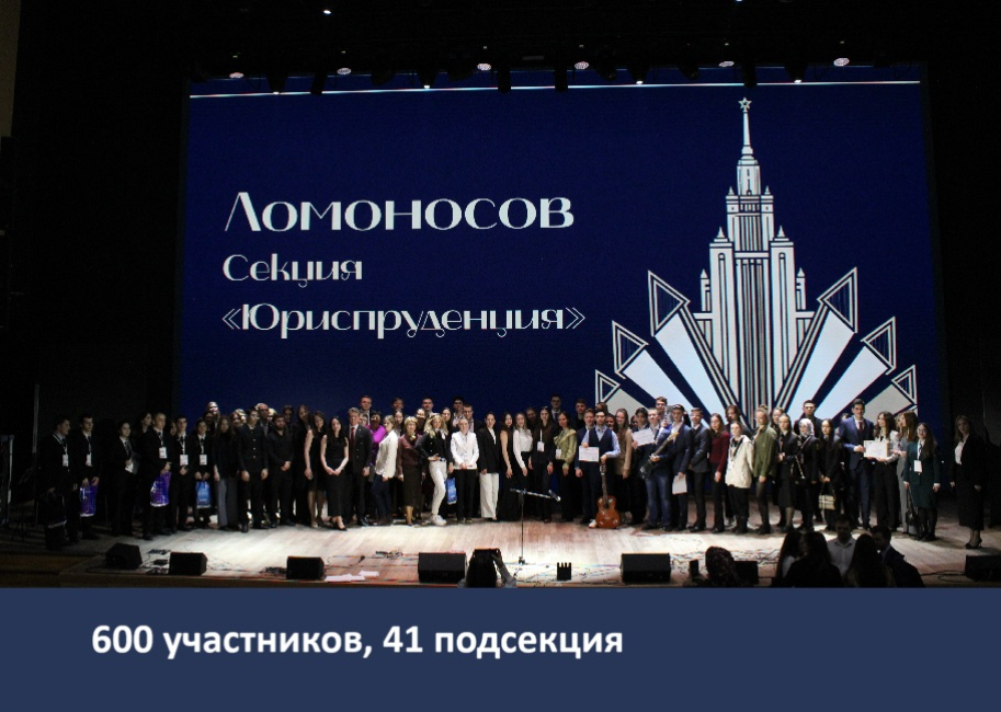 Конференция «Ломоносов-2026», секция «Юриспруденция»: итоги